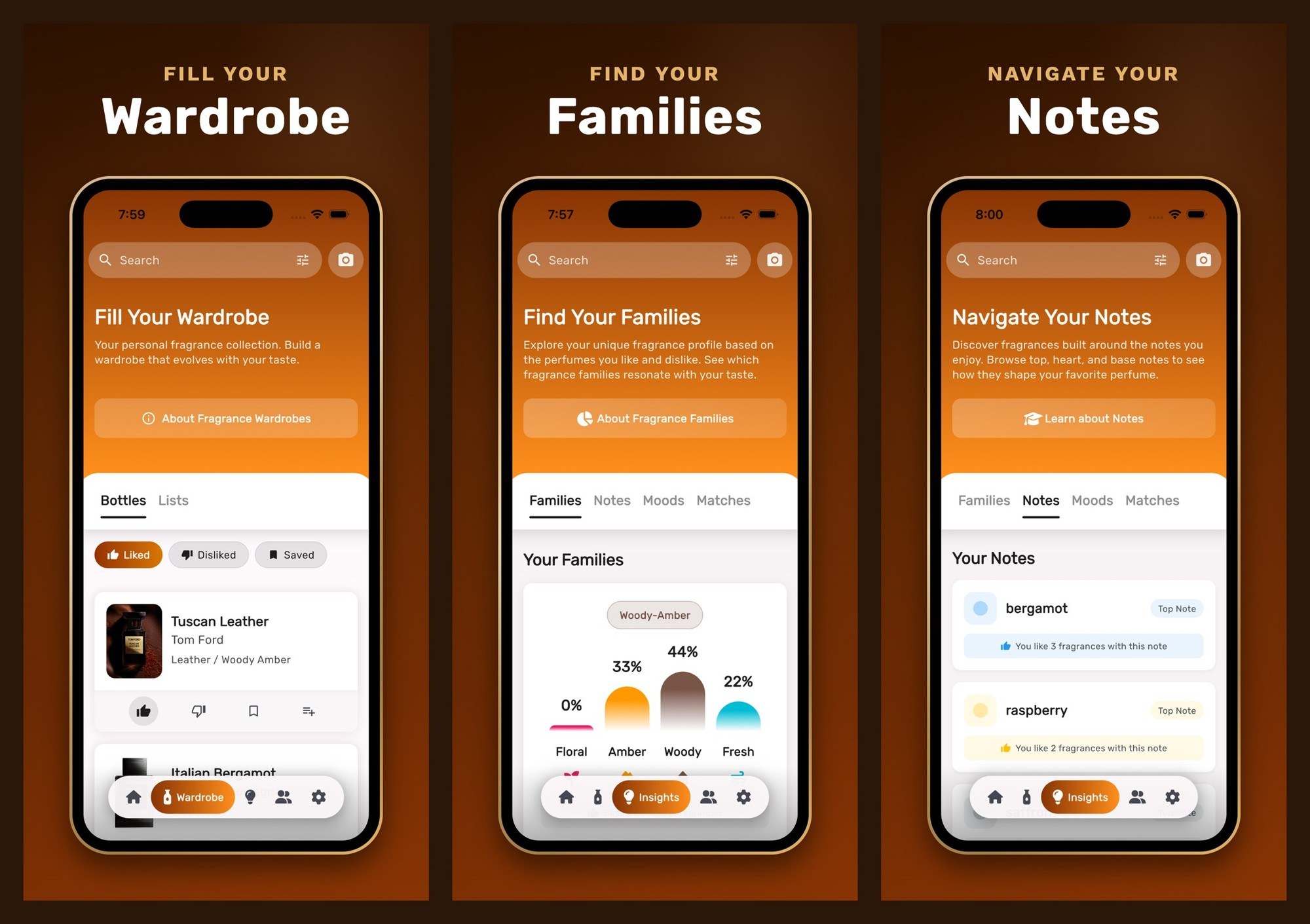Wardrobe, families, and notes